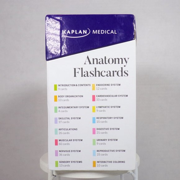 Kaplan Other Kaplan Medical Anatomy Flashcards Third Edition 3